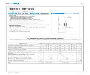 SB140S.pdf