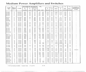 2N2192B.pdf