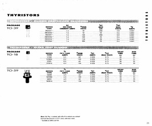 JANTXV2N2324AN.pdf