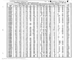 2N2868.pdf