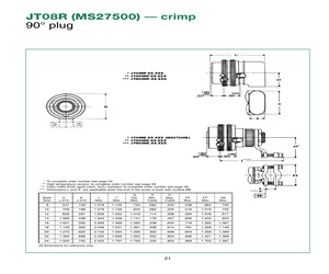 MS27500E10A98SA.pdf