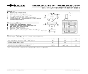 MMBZ5228BW-T3.pdf