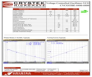 CVCO55BE-0400-0800.pdf