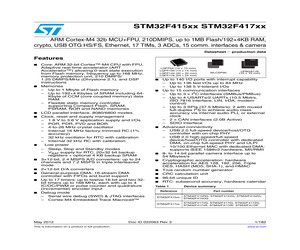 STM32F415ZGT6TR.pdf