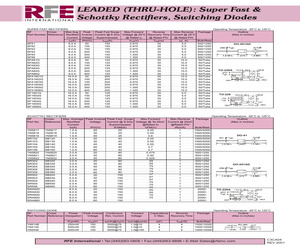 SB140.pdf