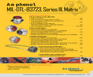 M83723/71W2025N-LC.pdf