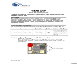 CY3250-20246QFN-POD.pdf