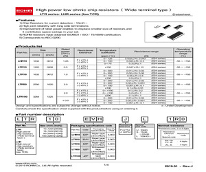 1807B-PASS-1-TFT(LF)(SN).pdf