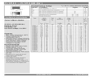 Z1SMA150.pdf