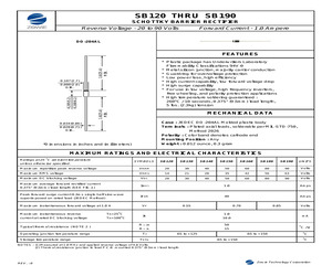 SB140.pdf