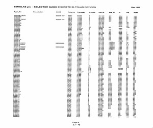 2N5410R1.pdf