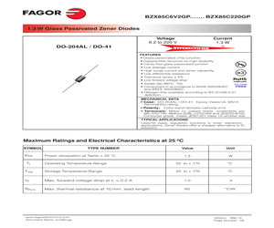 BZX85C150GPAMP.pdf