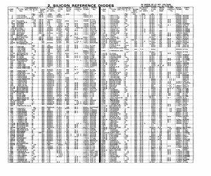 BZX85C30.pdf