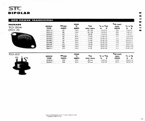 JANTX2N3716.pdf