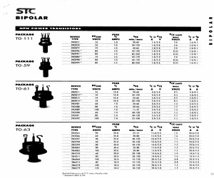 JAN2N2812.pdf