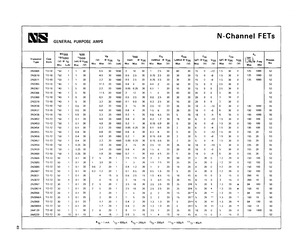 2N3458.pdf