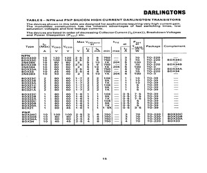 BDX33A.pdf