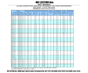 3KP58A.pdf