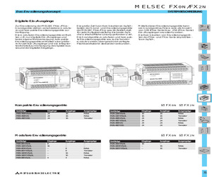 FX2N-16EX-ES/UL.pdf