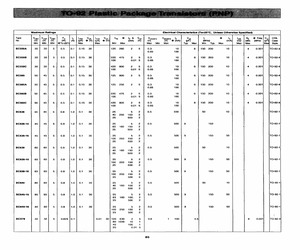 BC560A.pdf