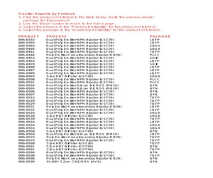 MAXQ7668AACM/V+T.pdf