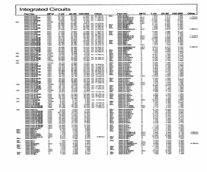 SN54ALS1245AJ.pdf