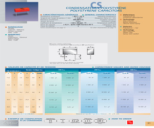 CSB1540PF+/-1%200V.pdf