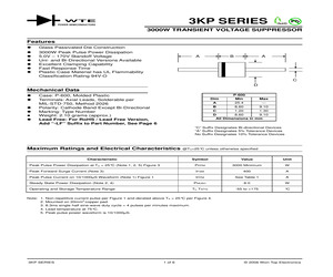 3KP5.0A-T3-LF.pdf