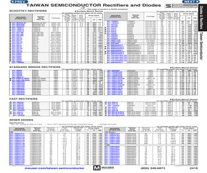 GBPC3510.pdf