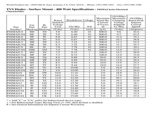 P4SMAJ130CTR.pdf