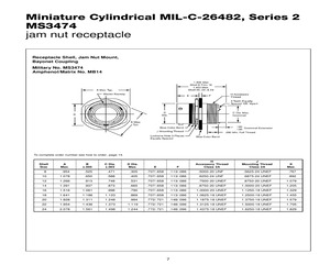 MS3474W10-6SW.pdf