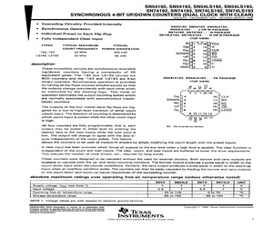 SN74LS193D.pdf