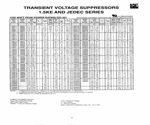 1.5KE150A-A.pdf