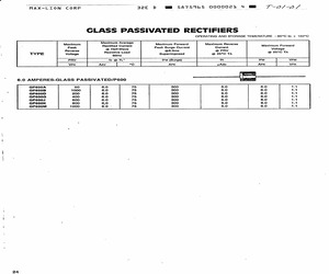 GP600A.pdf