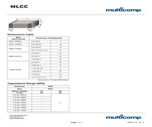 MC1206B273K500CT.pdf