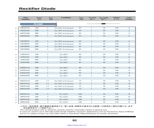 NB06HSA12.pdf