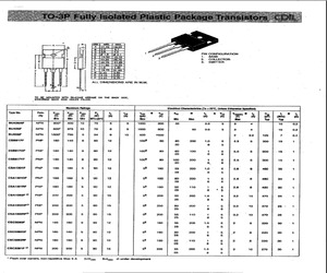 TIP147F.pdf