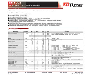 SIT8002BI-83-18E-28.000000Y.pdf