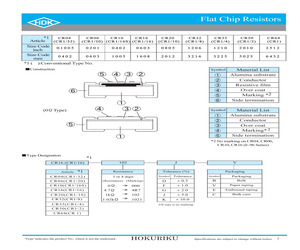 CR355900FV.pdf