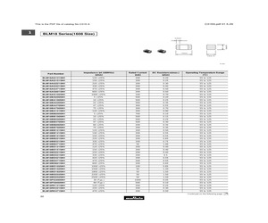 BLM18AG102SN1K.pdf