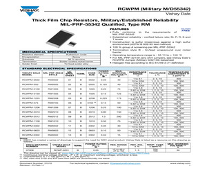 M55342K01B110JMTP.pdf