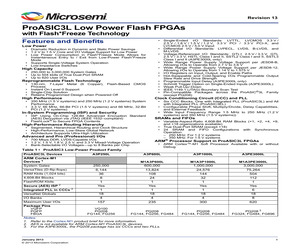 A3P1000L-1FG256I.pdf