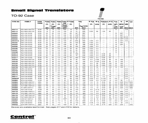 2N5209-18FLEADFREE.pdf