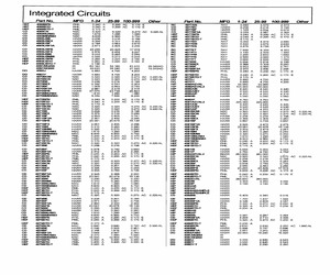 CD4081BMW/883.pdf