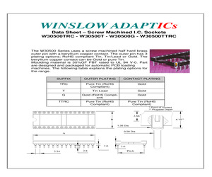 2PCM-A2010224.pdf