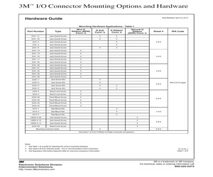 3342-1 (BULK PKG).pdf