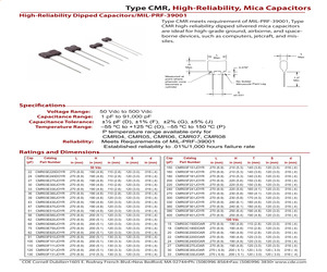 CMR05C110DPDR.pdf