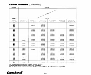 1N5226BTR-RECU.pdf