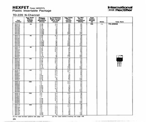 IRF643.pdf