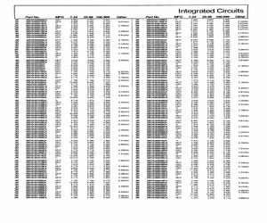 JM38510/30302BCA.pdf